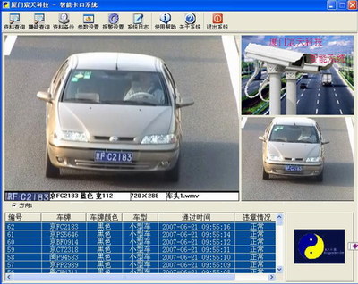 車牌識別技術(shù)在國際化視野下的應(yīng)用與發(fā)展 聚焦臺灣、馬來西亞、新加坡及廈門軟件開發(fā)
