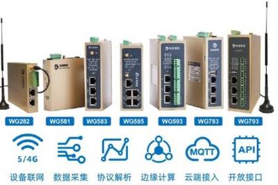 廈門信息系統(tǒng)集成服務(wù)、軟件開發(fā)與信息技術(shù)咨詢協(xié)同發(fā)展